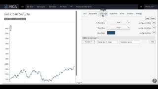 D3.js Template Configuration