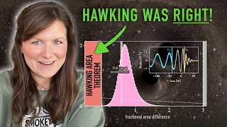 FINALLY: evidence for Hawking's AREA THEOREM of black holes