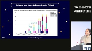 39C3 - How to keep Open Source open without leaving our communities open to threats