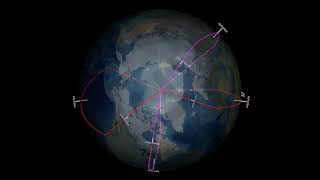 One More Orbit's Pole-to-Pole Circumnavigation, Compared to Pan-Am 50's