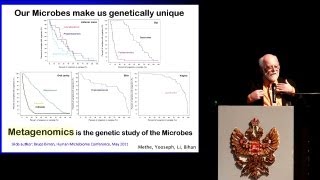 Microbes and Human Disease