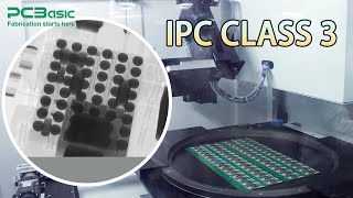 X-ray Inspection | The Invisible Guardian of PCBA Quality!