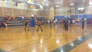 LadyCat VB vs Odessa High 2019