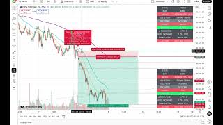 Amazing entry by the indicator