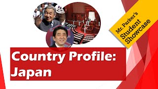 Japan - Country Profile