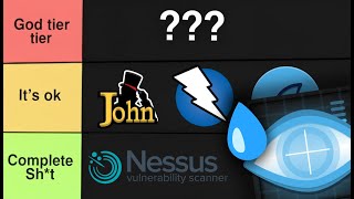 The REAL Hacking Tools Tier List (No Bullsh*t)