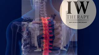 THORACIC SPINE MOBILITY EXERCISES