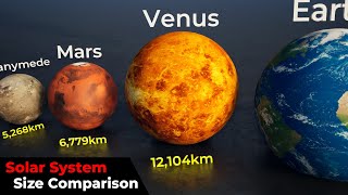 Solar system size comparison | Universe size Comparison