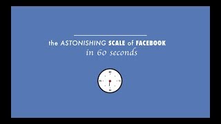 Just How Big is Facebook?