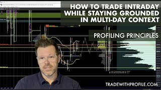 PROFILING PRINCIPLES:  "Auction Postures"