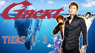The GACKT Iceberg [TIERS 1-3]