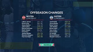 NBA 2K25 - Center's Offseason