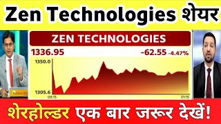 Zen Technologies Share Letest News | Zen Tech share news | Zen Tech share Analysis  28 October 2025