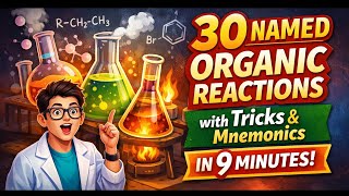 30 Named Organic Reactions in 9 Minutes | Tricks & Mnemonics for Class 12 & NEET/JEE