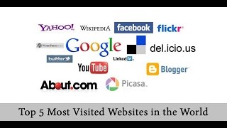 Top 5 Most Visited Websites in the World | Filmy Guff