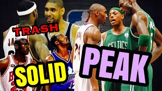 Ranking Every NBA Finals in the Last 40 Years