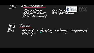 Using the SETT Framework