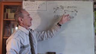 Physics+ Newton Laws, Gravity Two Objects: UNIZOR.COM - Physics+ - Laws of Newton