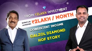 💎 From ₹2L Investment, Noblelal Achieved ₹2L/Month Consistent Income | Calzol Diamond HOF Story