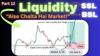 What is Liquidity in Trading? BSL & SSL Explained with Chart Examples | Trap, Flip & Entry Strategy