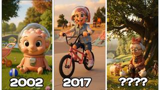 🤍Evolution of Cappuccino Clownino - Italian Brainrot