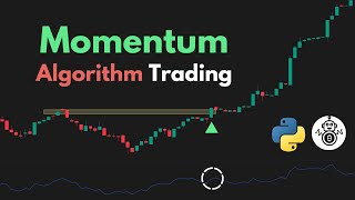 Achieving 968%/Year with Momentum Indicator Strategy (Full Tutorial)