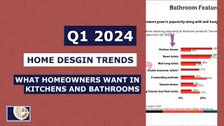 Q1 2024 Home Design Trends Survey