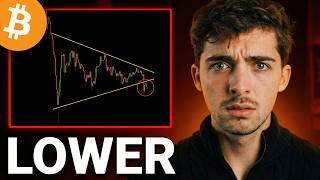 BITCOIN: GOING SHORT NOW!