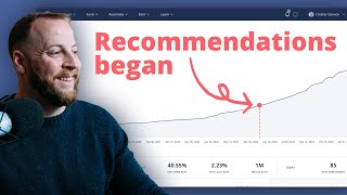 How Jay Clouse got 22,500 new email subscribers