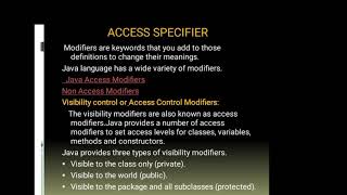 Acess specifiers explanation in java