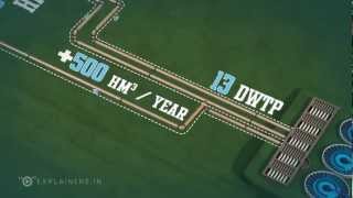 The Water Cycle - Concept Video
