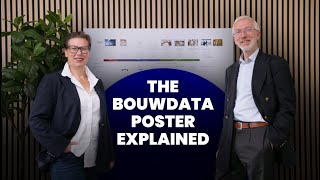 A New Construction Process Explained (From Strategy to Handover)
