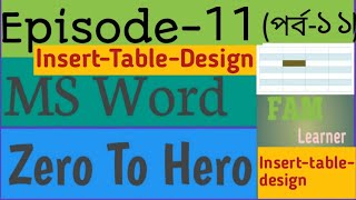 Microsoft Word Tutorial,MS Word full course.(Episode-11)