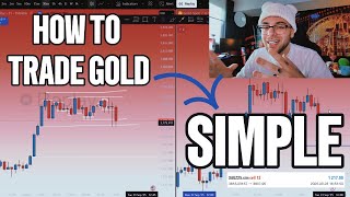 How To Trade GOLD in 2025 (Secret 100 Pip Formula)