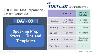 Day 09 - Speaking Prep Starts! – Tips and Templates