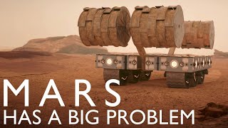 Mars Has a Fatal Flaw - And No-one Has the Solution (ft. Veritasium)