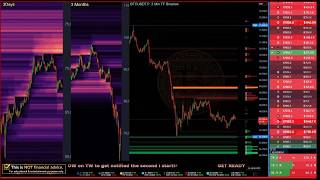 Bitcoin Live | Heat Map Real Time Data | Live Crypto Trading Chart | Liquidations |  BTC BTCUSDT