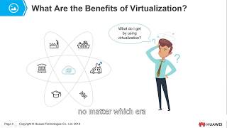 Benefits of Virtualization | Introduction to Cluster Features