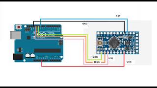 Utiliser l'Arduino comme programmateur SPI et Graver Bootloader avec Arduino  Pro Mini (darija)