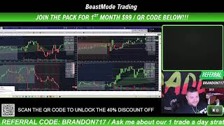 The Exact ES, NQ, CL Setups I Took Today #Live
