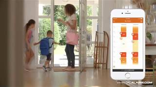 Smart Thermostat for Residential