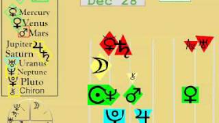 BC December 28 Sun has lots of visitors
