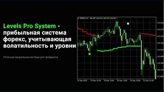 Levels Pro System - прибыльная форекс система, учитывающая волатильность и уровни!