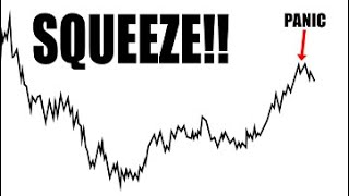 BULL TRAP EXPOSED! Traders Getting SQUEEZED