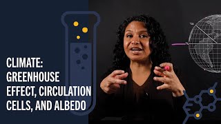 Climate: Greenhouse Effect, Circulation Cells, Albedo // LACC 274