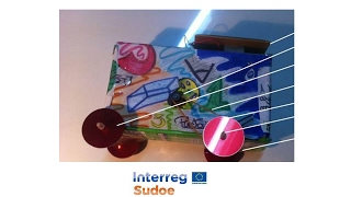 Montagem de Carro Solar ClimACT