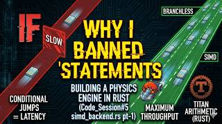 Why I didn't use if Statement in My Physics Engine  Code_Session#5 simd_backend.rs pt-1