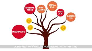Different Goals Need Different Products: Tailoring Your Financial Portfolio