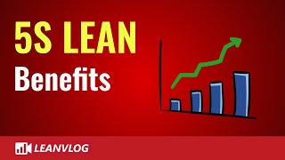 5S Lean Benefits | How 5S Lean Implementation Boosts Efficiency