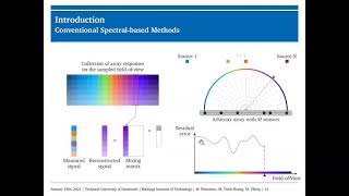 EUSIPCO 2020 Tutorial 5-1: Four decades of array signal processing research: (...)